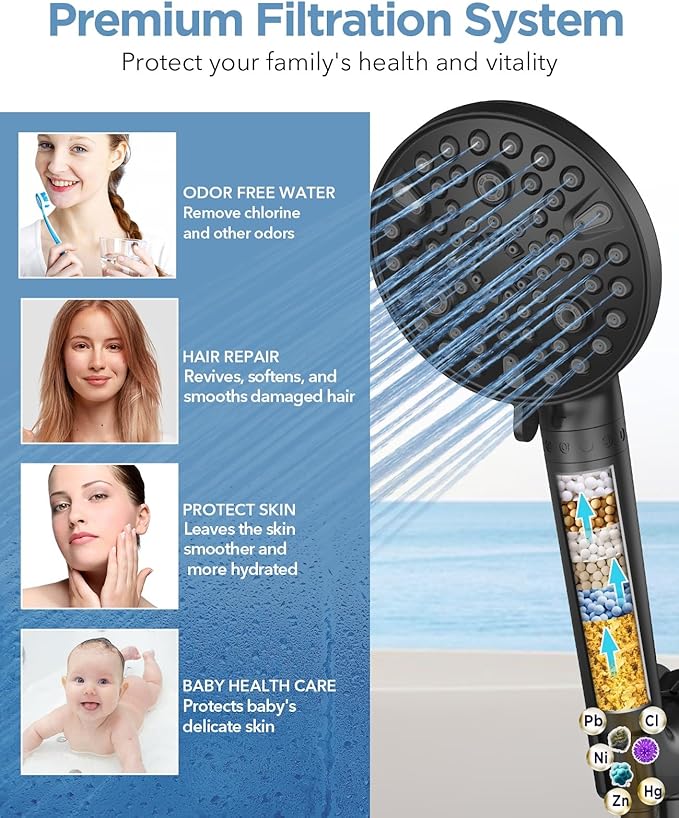 MakeFit Handheld Shower Head with Filter Matte Black - High Pressure 10 Spray Modes Filtered Shower Head with Hose, Bracket and Hard Water Shower Filters to Remove Chlorine and Heavy Metals