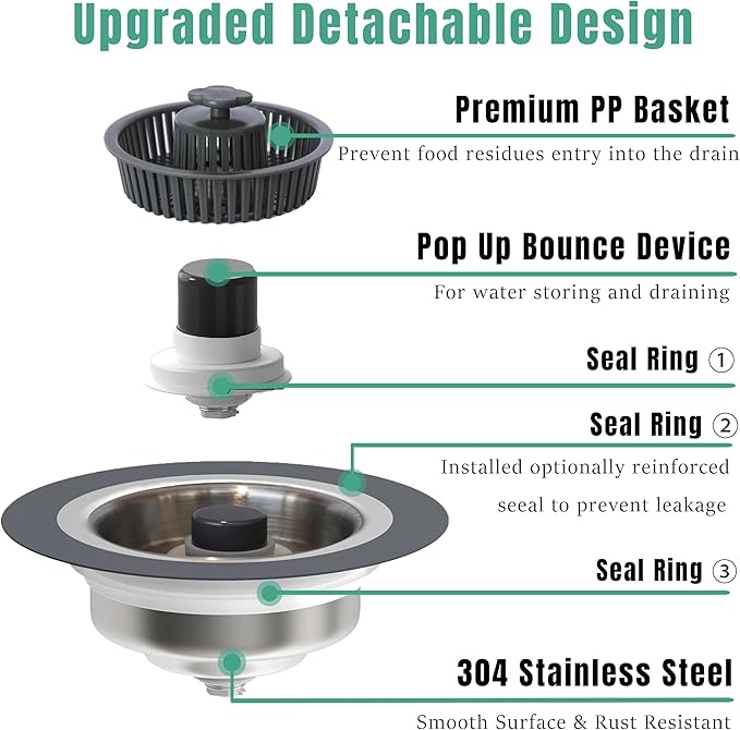 Kitchen Sink Drain Strainer Stopper 304 Stainless Steel 3 in 1 Sink Protectors Pop Up Anti-Clogging Kitchen Sink Stopper Basket Filter for US Standard 3-1/2 Inch Drain Cover(2 Packs)
