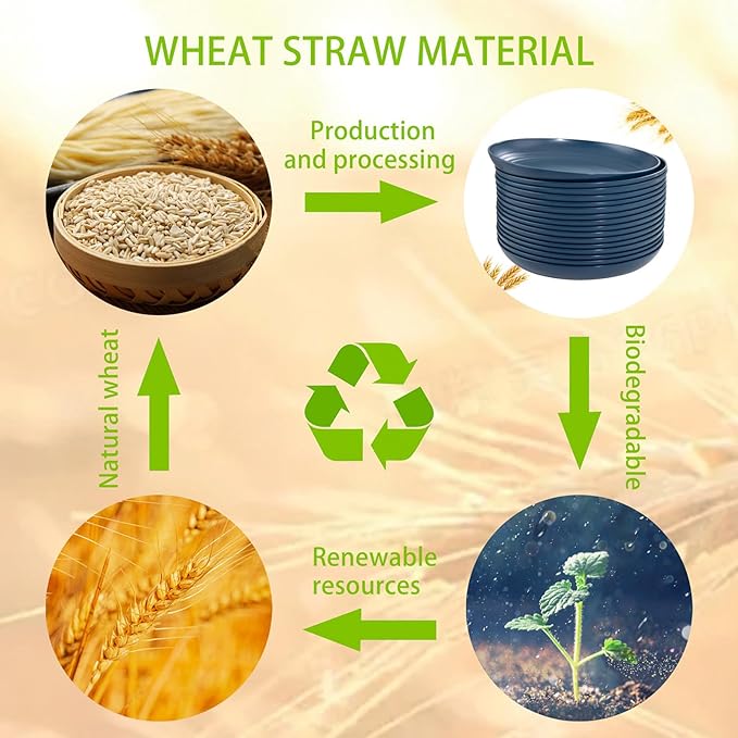 Supernal Dark Blue Wheat Straw Plates - 16pcs Dinner Set, Reusable, Unbreakable, Dishwasher & Microwave Safe for Camping, Picnic