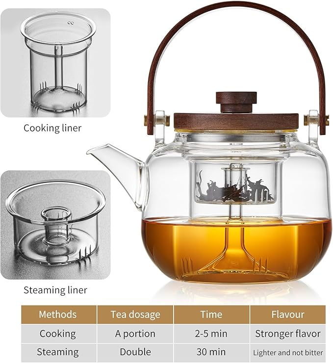Glass Teapot with Infuser 1100ml/37.2 fl oz, Heat Borosilicate Glass Tea Pot with Infuser for Loose Leaf Tea, Stovetop Safe