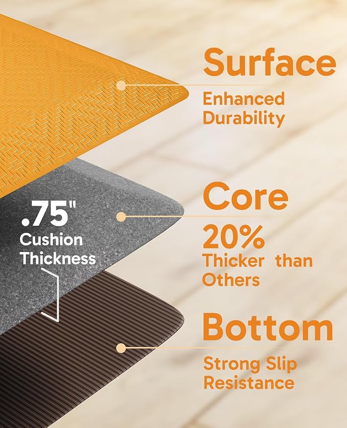 Ophanie Kitchen mats for Floor, 3/4 inch Thick, Kitchen Rugs, 20''x39'' Anti Fatigue Standing Cushioned Mat, Waterproof,Comfort Ergonomic mat for Office, Home, Sink,Yellow Non-Slip Bottom