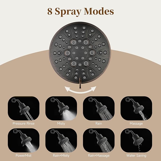 BRIGHT SHOWERS Filtered Shower Head, High Pressure Shower Filter for Hard Water to Remove Chlorine and Impurities, 8 Spray Modes Water Softener Showerhead for Hair and Skin Care, Oil Rubbed Bronze