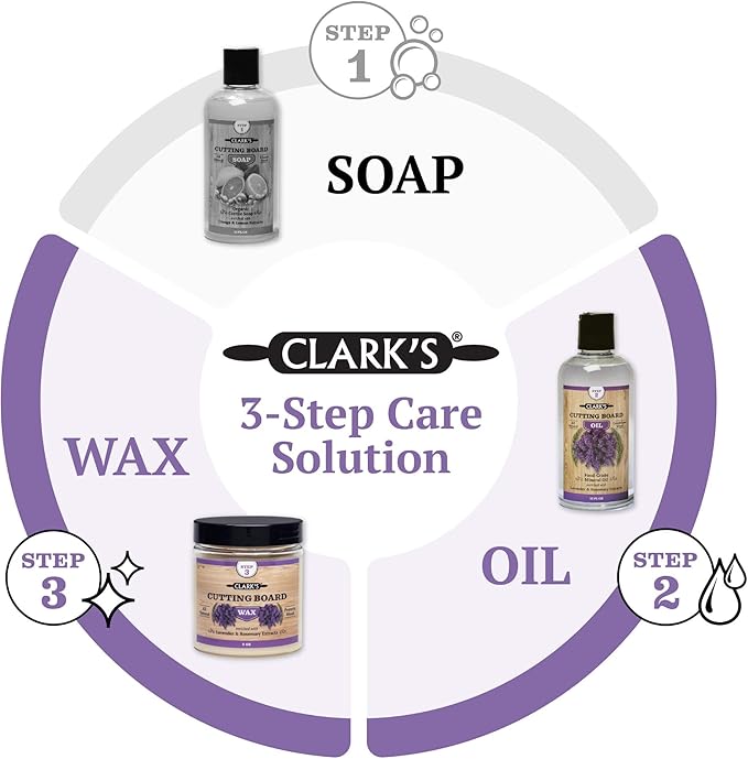 CLARK'S Food Grade Mineral Oil (12oz) and Carnauba Wax (6oz) Set - 100% Natural Butcher Block Oil and Cutting Board Wax - Food Safe Beeswax and Wood Cutting Board Oil with Lavender & Rosemary Extract