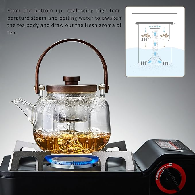 Glass Teapot with Infuser 1100ml/37.2 fl oz, Heat Borosilicate Glass Tea Pot with Infuser for Loose Leaf Tea, Stovetop Safe