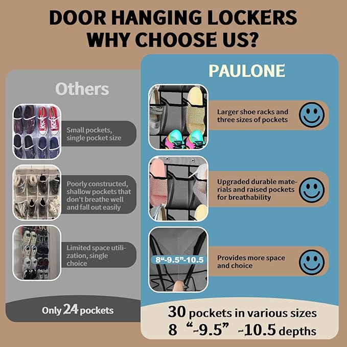 PAULONE Over the Door Shoe Organizer, 30 Multi-Size Large Breathable Mesh Pockets, Reusable Breathable Large Mesh Pockets, Boys' and Girls' Shoe Organizer, Space Saving Hanging Organizer (Gray)