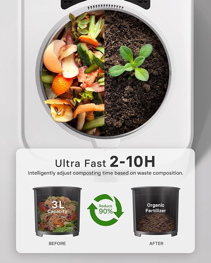 Smart Electric Composter for Kitchen, 3L Compact Mill Food Recycler with 4 Sharktooth Blades, One Touch Turns Waste into Fertilizer Within 2-10h, 0.5kWh Per Cycle, Odorless, Low Noise, Auto-Cleaning