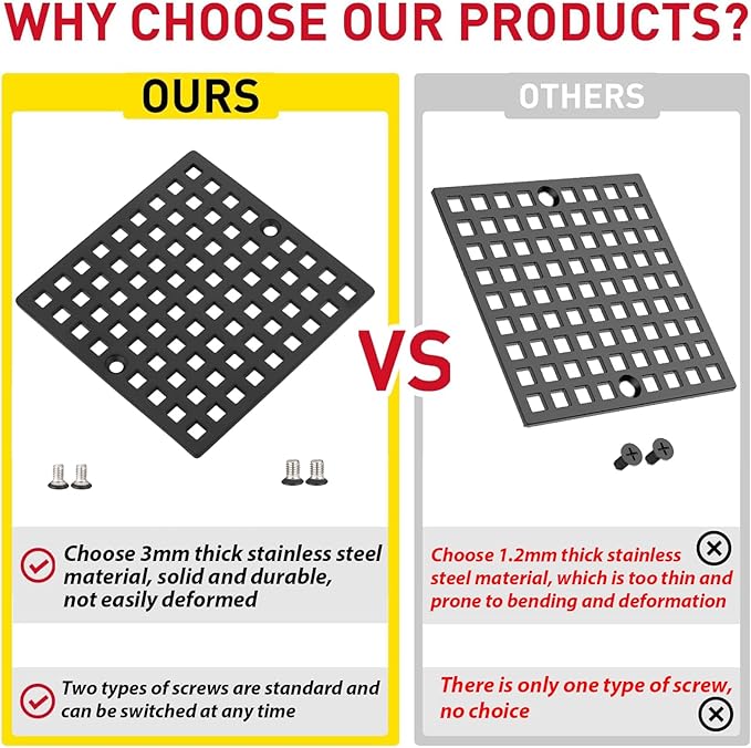 4" Shower Drain Cover - Square Floor Drain Cover Replacement - Hair Catcher/Drain Strainer for Bathrooms, Showers, and Sinks - SUS304 Stainless Steel & Matte Black