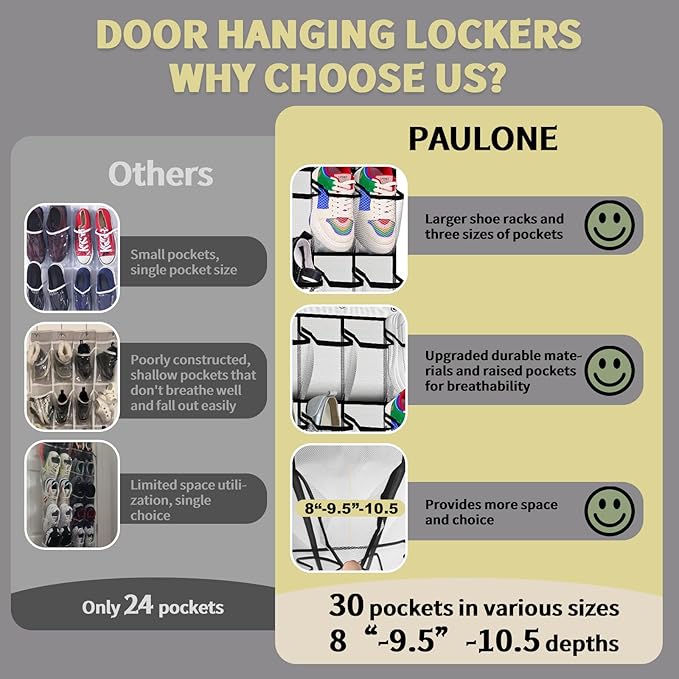 PAULONE Over the Door Shoe Organizer, 30 Multi-Size Large Breathable Mesh Pockets, Reusable Breathable Large Mesh Pockets, Boys' and Girls' Shoe Organizer, Space Saving Hanging Organizer (White)
