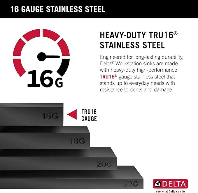 DELTA FAUCET Rivet 30 Inch Black Stainless Steel Retrofit Farmhouse Apron Front 16 Gauge Workstation Kitchen Sink/PVD Gunmetal Finish w/ Accessories for Top Mount Drop-In Installation,95D9031-T30S-GS
