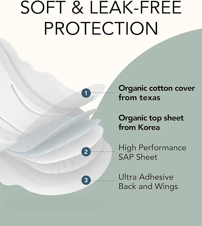 Unscented Ultra Thin Sanitary Pads (28 Count, Large) – Organic Cotton Feminine Pads with Wings for Women, Super Absorbent & Soft, Period Protection, Hypoallergenic