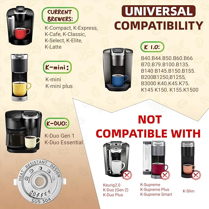 4 Pack Reusable K Cups Coffee Pods for Keurig 1.0: Stainless Steel Reusable Coffee Pods for Keurig Coffee Pods Reusable, BPA-Free, SUS 304‌, Scoop, Heat Resistant Handles