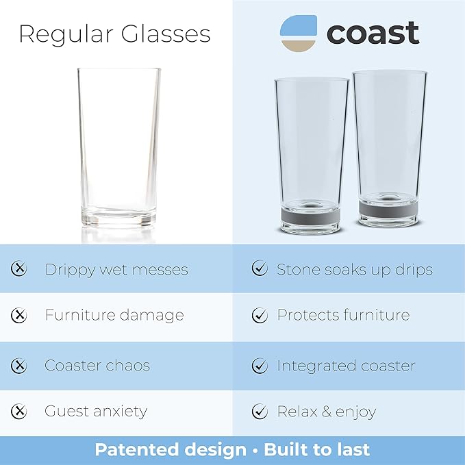 Coast Glassware The Tall – Patented Highball Drinking Glasses with Built-In Stone Coaster Base – Absorbent, Surface-Protecting Water & Cocktail Glasses - Premium Gift Pack (Set of 4) - 16 oz