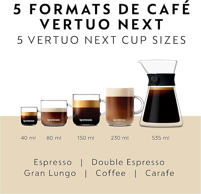 Nespresso Vertuo Next Coffee and Espresso Machine by De'Longhi, White (ENV120WCA)