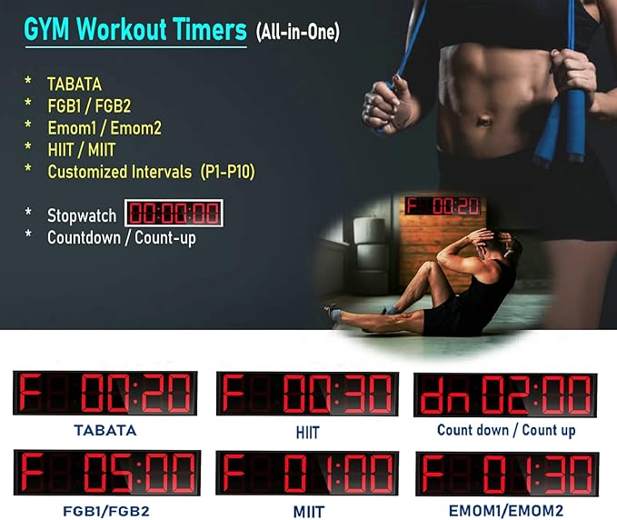 26'' Huge Digital Wall Clock, Home Gym Interval Workout Timers, with Countdown, Stopwatch, 7-Color Light, 8-Alarms, Calendar/Temperature Display, for HIIT/Tabata/FGB/EMOM (Red)