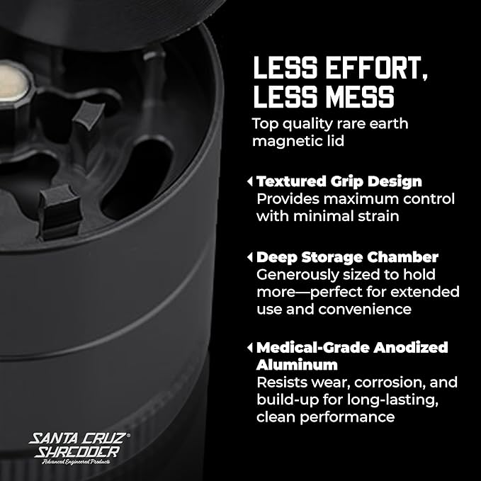 Santa Cruz Shredder Metal Spice Grinder Made in USA (Small (1.7 Inch), Black)