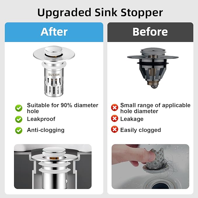 Bathroom Sink Drain Stopper, Universal Pop Up Drain for Bathroom Sink Replacement, Sink Drain Cover with Anti-Clogging Filter Basket Hair Catcher, 2 Pack Sink Drain Strainer for 1.1-1.45 Inch
