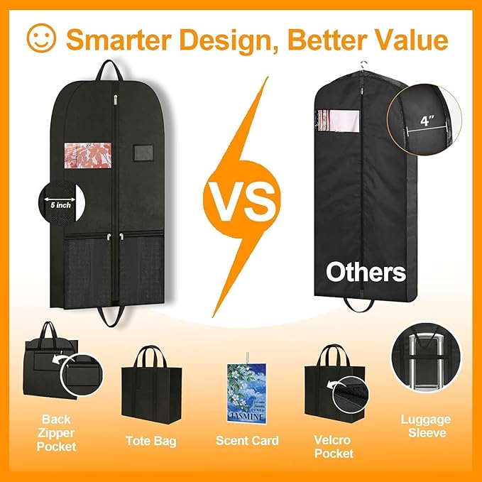 Heavy Duty Clothing Storage Garment Bag, Large Hanging Garment Bags for Travel and Moving, Zippered Breathable Garment Bags for Long Dresses and Suits, Suit Bags for Closet Storage - 54 inches