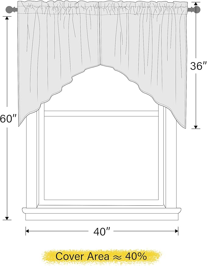 NICETOWN Half Window Kitchen Tier Curtains- Tailored Scalloped Valance/Swags for Basement/Bedroom(One Pair, 36 by 36-inches Each Panel, Grey)