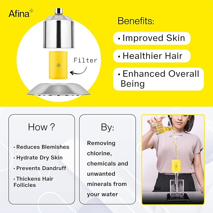 Afina Filtered Shower Head - Water Softener Showerhead with KDF-55 Filter for Hard Water - High Pressure Rain Fall Experience - Universal Fit - Matte Black