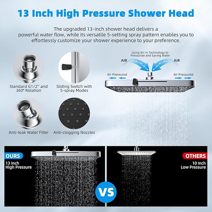 Hibbent cUPC Certified High Pressure 13'' Dual Shower Head Combo with 10-mode Handheld Spray, Upgraded Rainfall 5-spray Shower Head, 12'' Adjustable Extension Arm, 71'' Hose, Showerhead Holder, Chrome