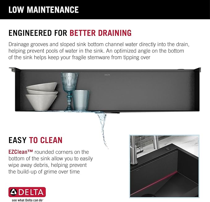 DELTA FAUCET Rivet 33 In Black Stainless Steel Retrofit Farmhouse Apron Front Workstation Kitchen Sink Single Bowl/PVD Gunmetal Finish w/ Accessories for Top Mount Drop-In Installation,95D9031-T33S-GS