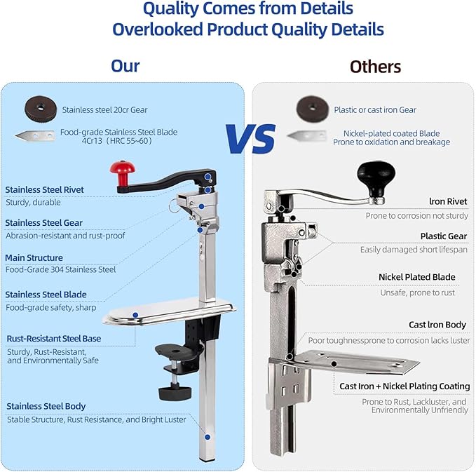 Commercial Can Opener Heavy Duty for 11100, Industrial Can Opener for 6-8 cans per minute, Manual Opener with a stainless steel base and a food-grade stainless steel blade for Cans Up to 13” Tall