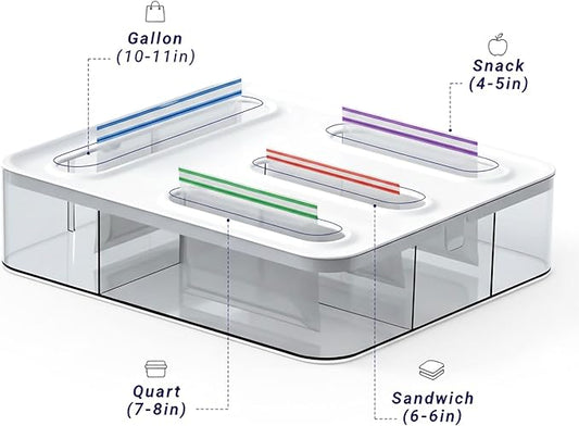 Food Storage Bag Organizer, Plastic Baggie Holder, 4 in 1 Plastic Bag Organizer for Gallon, Quart, Snack & Sandwich, Kitchen Drawer Organizer & Wall Mount Ziplock Bag Holder, White/clear