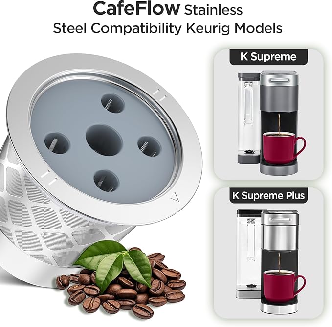 Reusable K Cup for Ke K Supreme machine- permanent ke coffee filter Refillable K cups for Ke K Supreme Plus Coffee Makers(2pcs)