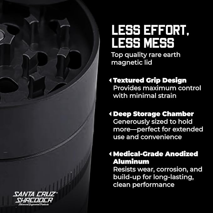 Santa Cruz Shredder Metal Spice Grinder Made in USA (Medium (2.2 Inch), Black)