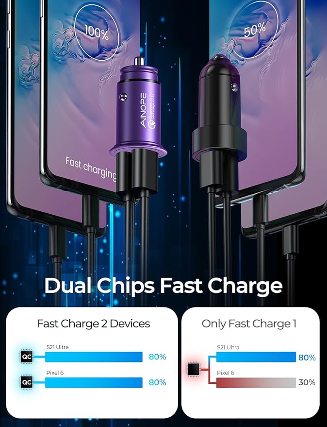 Super Fast Car Charger USB Fast Charge AINOPE Android Car Charger Adapter 45W All Metal Lighter USB Charger Quick Charge for iPhone 16/15/14/13/12/11pro/x/8/Samsung S24/S23/S22/S22+/Ultra/S21