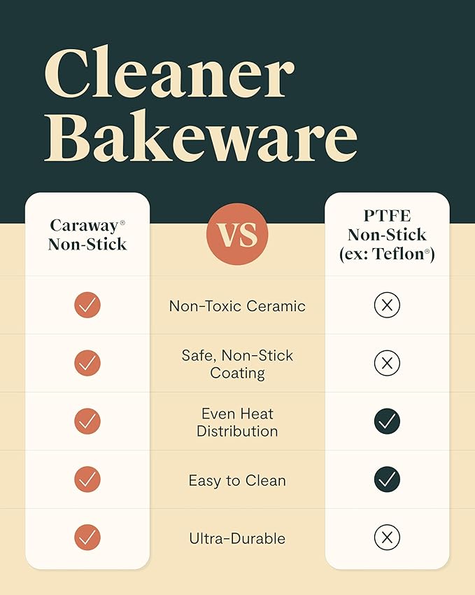 Caraway Non-Stick Ceramic Baking Sheet - Naturally Slick Ceramic Coating - Non-Toxic, PTFE & PFOA Free - Perfect for Baking, Roasting, and More - Large (18" x 13") - Navy