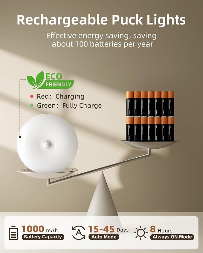 EZVALO 6-Pack Under Cabinet Lighting, Rechargeable Motion Sensor Puck Lights with Remote, 3 Color Temps &12 RGB Colors, Magnetic Stick on Light, Dimmable Under Counter Lights for Kitchen, Shelf, Stair