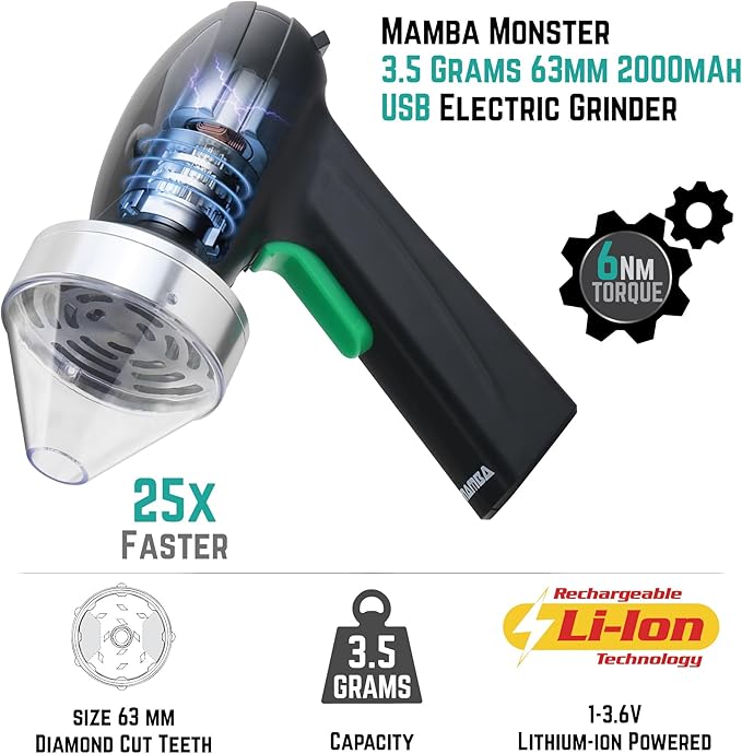 Mamba Monster 3.5g Electric Herb Grinder. Large Capacity Portable Metal Herbal Machine & Spice Mill for the Kitchen (Silver)