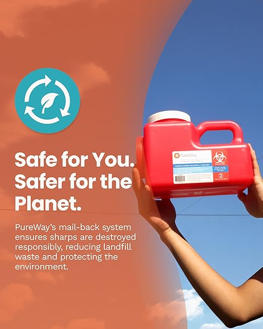 1.2 Gallon MailBack Sharps Disposal Container – Secure Needle Box for Safe Medical Waste & Used Syringe Disposal | Sharps Container for Home Use, Travel, Clinics, and Professional Settings