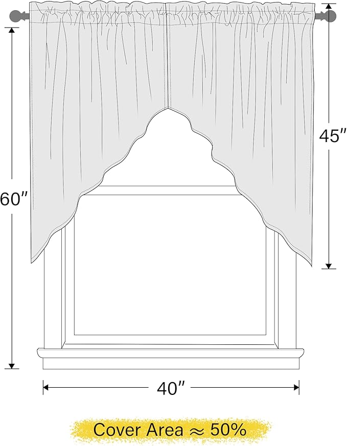 NICETOWN Valances for Windows, Elegant Room Darkening Rod Pocket Half Window Curtains for Bedroom Home Office Dining Room Decoration, W36 x L45 Each Panel, Set of 2, Cappuccino