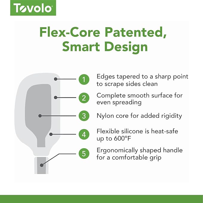 Flex-Core Spatula All Silicone High Heat Resistant 5 Piece Cooking Utensils Set - Includes Non-Stick Spatula, Spoonula, Jar Scraper, and Mini | BPA-Free Kitchen | Ergonomic Design