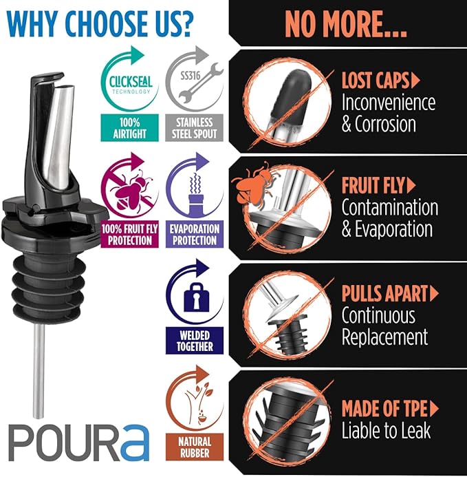 3-in-1 Liquor Pour spout with Built-in Fruit Fly Protection - BPA Free & Dishwasher Safe Hygienic Alcohol Speed Spouts - Also for Olive Oil, Juice, Syrup. Black 2 Pack