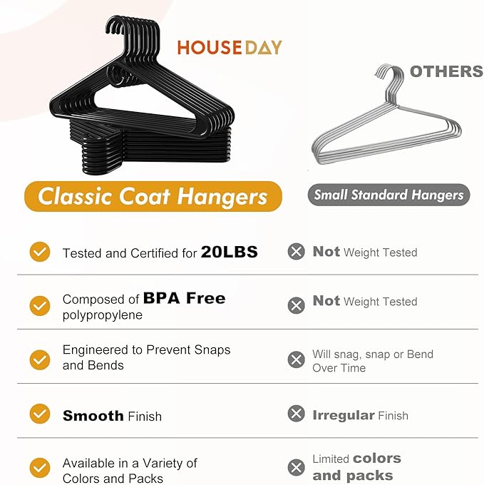 HOUSE DAY Quality Plastic Clothes Hangers 38 Pack – Super Heavy Duty 20lb Capacity Thick Strong Closet Hangers Black for Adult Clothing – Durable for Coats, Jackets, Jeans, Pants