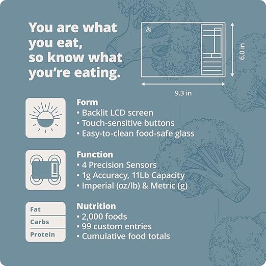 Greater Goods Digital Nutrition Scale – Accurate Macro and Calorie Tracking for Meal Prep, Weight Loss, and Healthy Eating | 2,000 Built-in Foods, Intuitive Nutrition Label Display, 11lb Cap, Blue