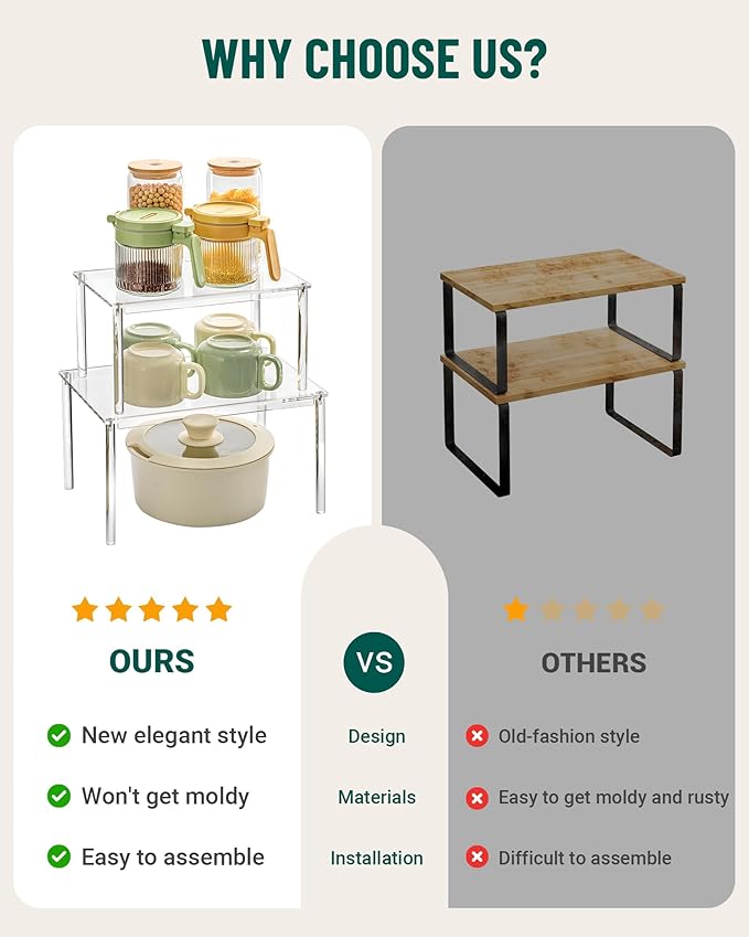 Cabinet Organizer Shelf, Set of 2 Kitchen Organizers and Storage, Kitchen Counter Shelves for Spice Dish, Spice Rack Organization for Cabinet