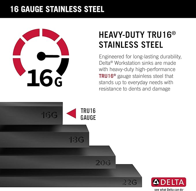 DELTA FAUCET Delta Rivet 32 Inch Black Stainless Steel Undermount 16 Gauge Workstation Kitchen Sink Single Bowl in PVD Gunmetal Finish with WorkFlow Ledge and Accessories, 95B9031-32S-GS