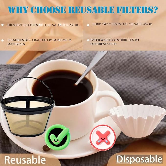 Blisshour Reusable Coffee Filter, fits Mr. Coffee 10-12 Cup Coffee Maker Coffee Filters for Mr Coffee Filter Basket (1 PCS)