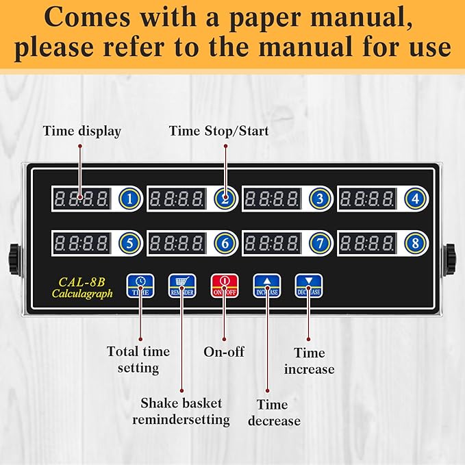 2 Pack 8-Channel Digital Kitchen Timer, Commercial Cooking Timer with Loud Alarm, Large LCD Display, for Restaurants, Baking, Labs, Multiple Independent Countdown Timers