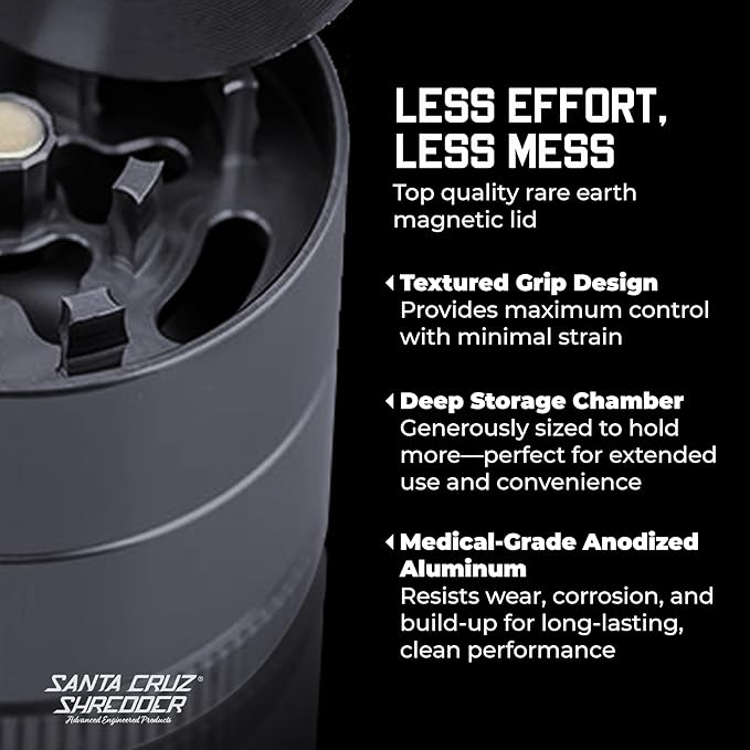 Santa Cruz Shredder Metal Spice Grinder Made in USA (Small (1.7 Inch), Grey)