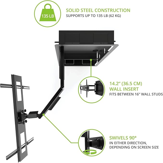 Kanto R500 Recessed In-Wall Full Motion Articulating TV Mount for 46-inch to 80-inch TVs | Ultra Low Profile | Swivel and Tilt Capable | Cable Management for Clean Setup