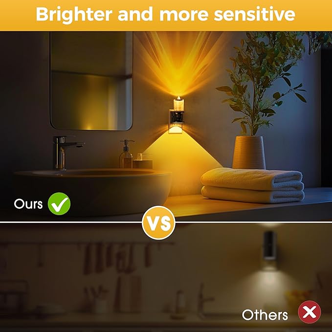 L LOHAS LED Flameless Candle Night Light, Amber Night Lights Plug into Wall, 0-100LM Dimmable Nightlight, LED Candle Night Light with Light Sensor, for Dinning Room, Living Room, Bathroom, Hallway