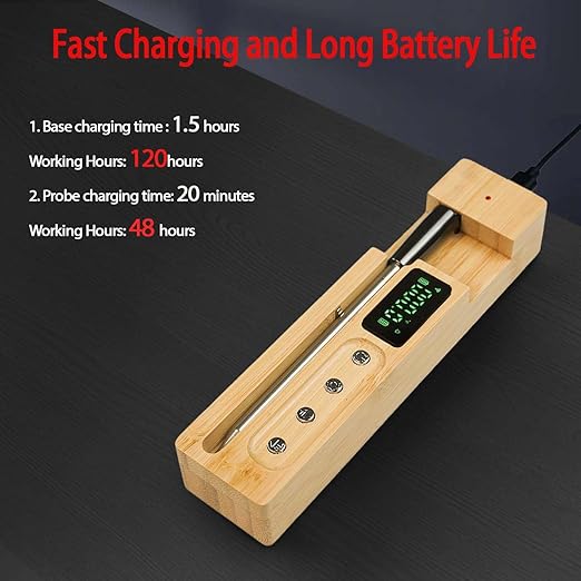 Wireless Meat Thermometer Digital, Smart Bluetooth Instant Read Thermometer，±0.9℉ Accuracy, IP68 Waterproof Food Thermometer for Oven, Smoker, BBQ, Rotisserie, Kitchen