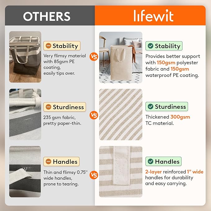 Lifewit 2 Pack Laundry Hamper Large Collapsible Laundry Baskets, Freestanding Waterproof Clothes Hamper with Easy Carry Handles in Laundry Room Bedroom Bathroom College Dorm for Adults, Beige, 2 x 80L