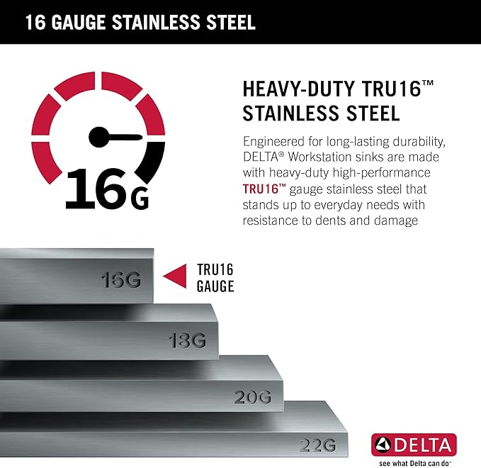 DELTA FAUCET DELTA Rivet 32-Inch Workstation Kitchen Sink Undermount 16 Gauge Stainless Steel Single Bowl with WorkFlow Ledge and Chef’s Kit of 6 Accessories, 95B931-32S-SS