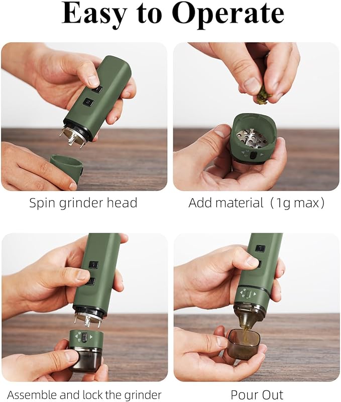 Electric Spice Grinder,USB Rechargeable Battery Powered,Automatic Portable Spice Mill Machine for the Kitchen